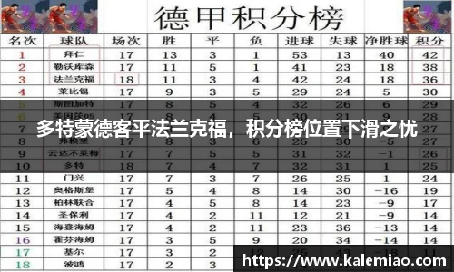多特蒙德客平法兰克福，积分榜位置下滑之忧